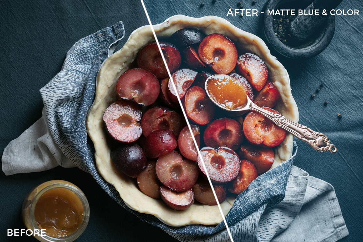 Black.White.Vivid Food & Still Life Lightroom Presets ...