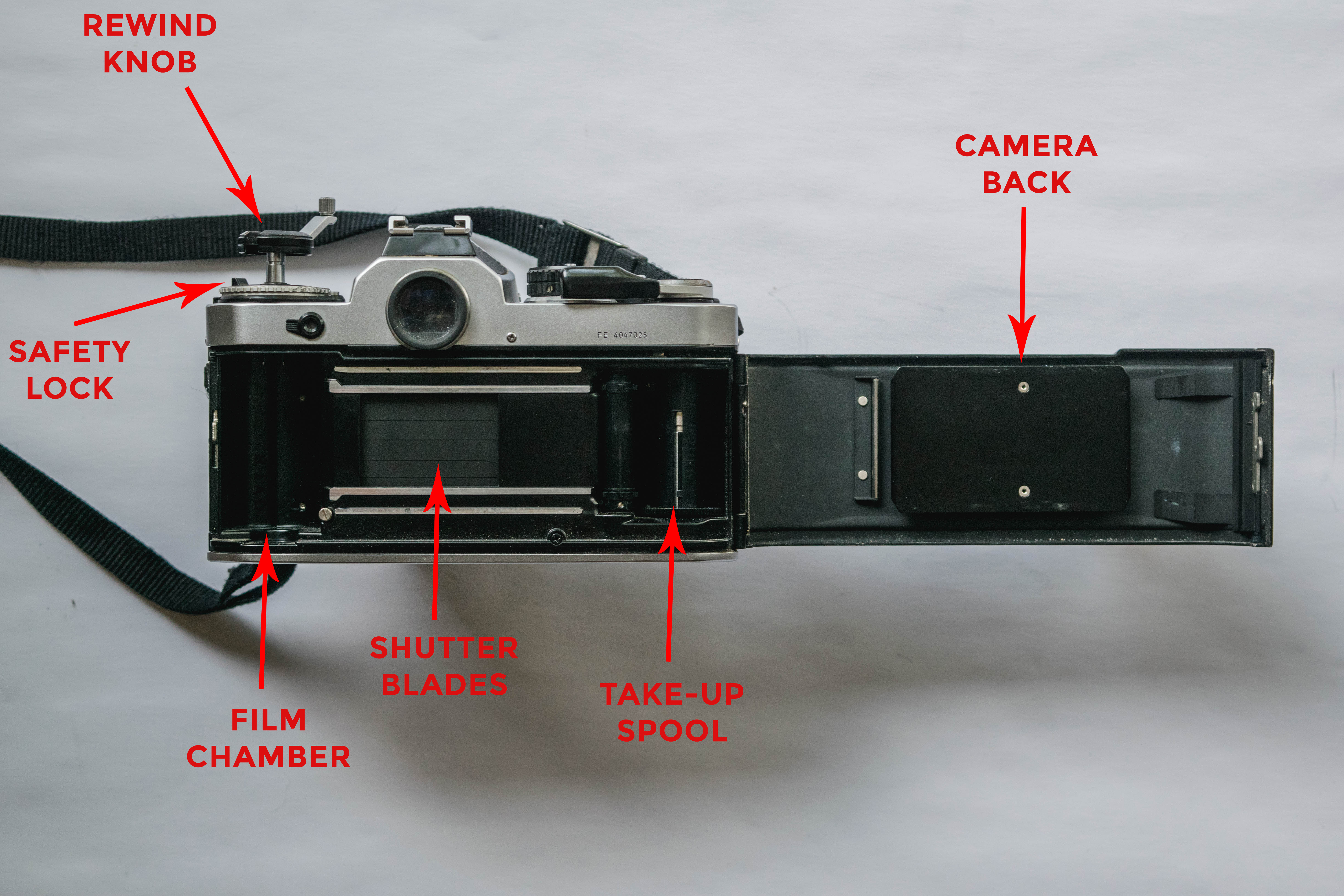 How to Load Film into a 35mm Camera FilterGrade