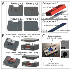 The Modular μSiM: m-µSiM_Figure_1(MM).ai