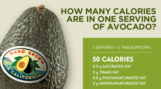 advocado