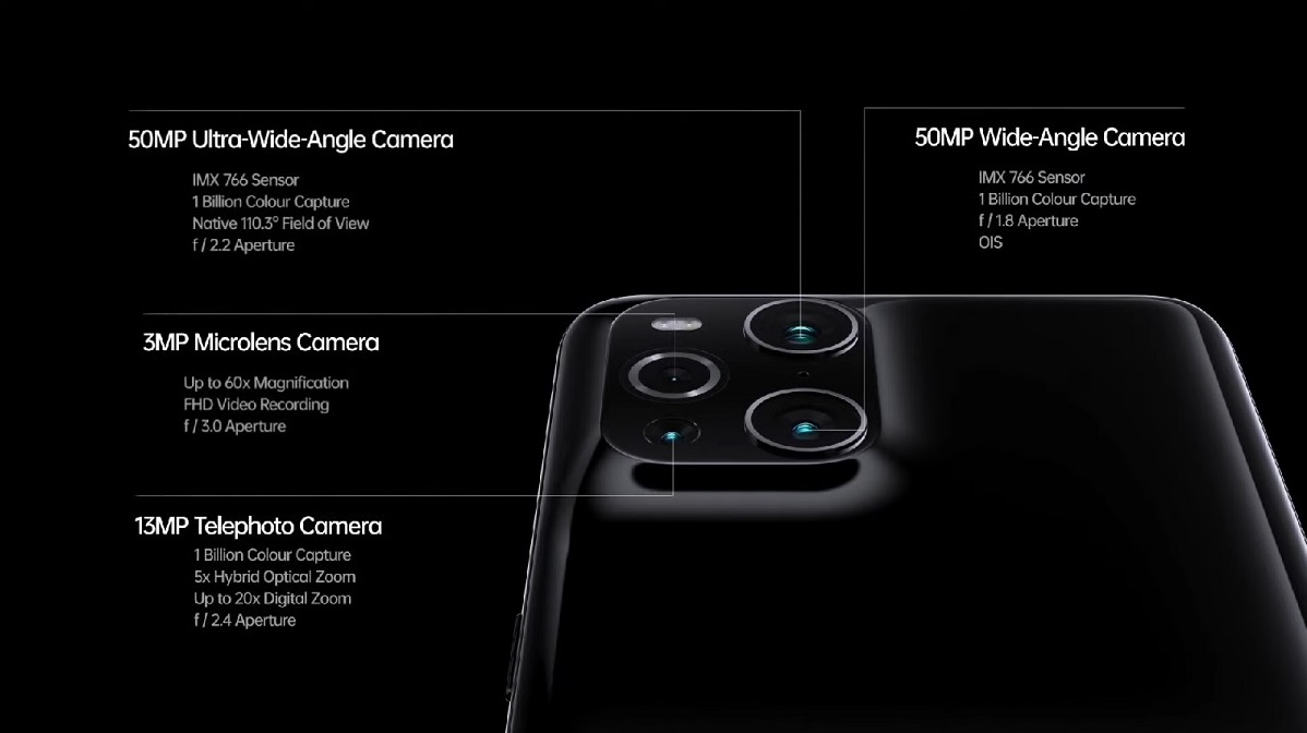 Oppo Find X3 Pro Camera specifications - Frizztech