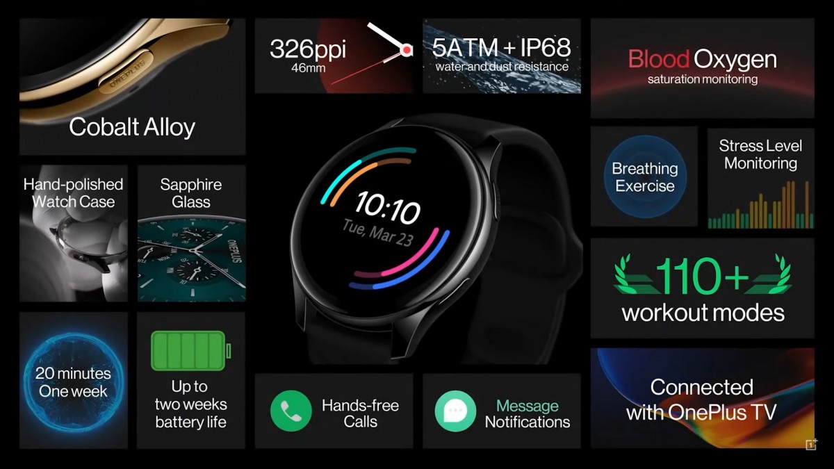 OnePlus Watch details