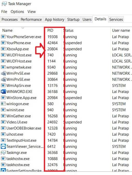 task manager details