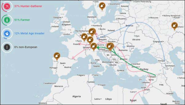 Neolithic Hunter Gatherer DNA map