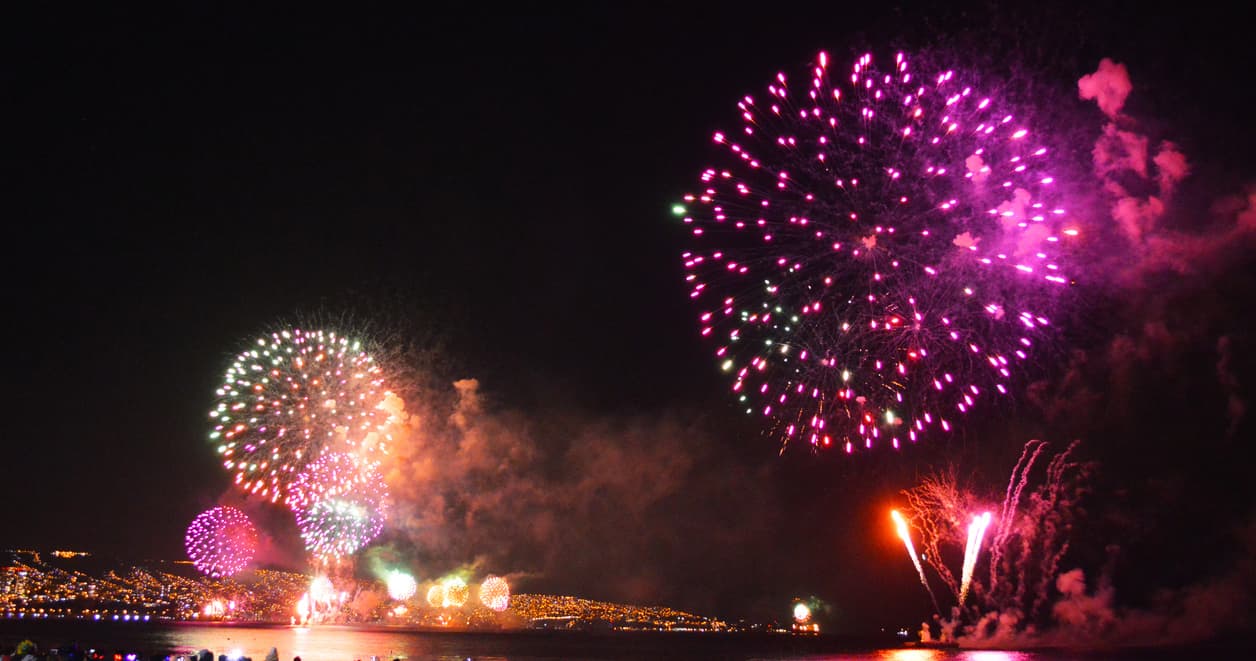 7 Best Fireworks Displays from Around the World The Discoverer