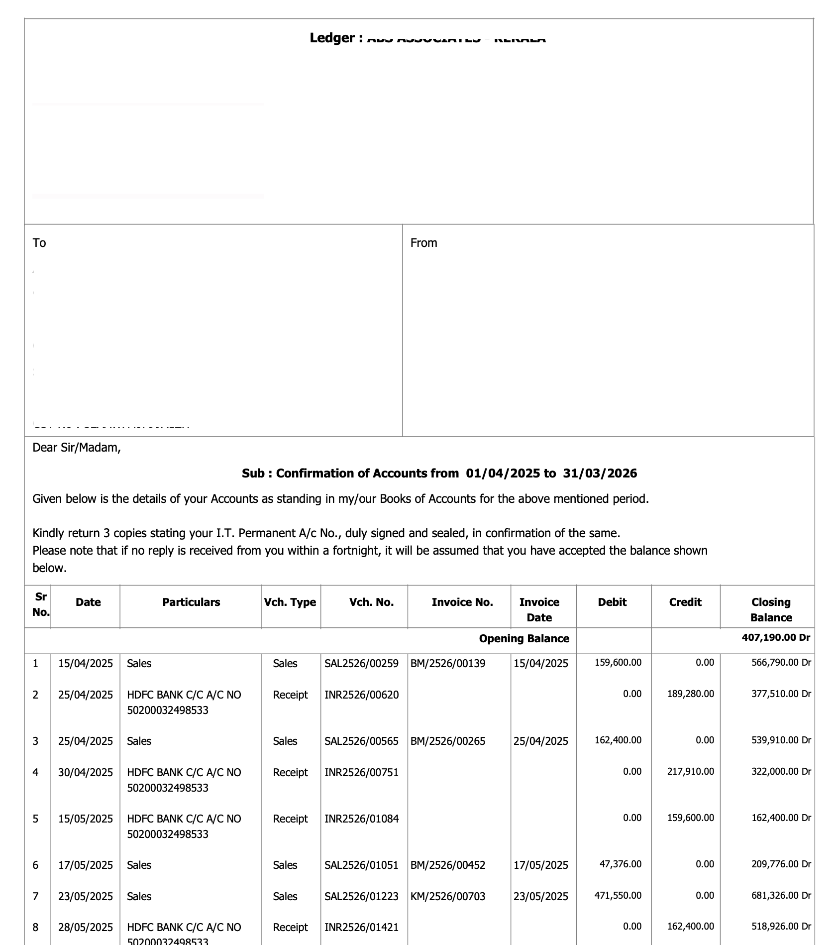 Report showing Screen shot of Customer Ledger