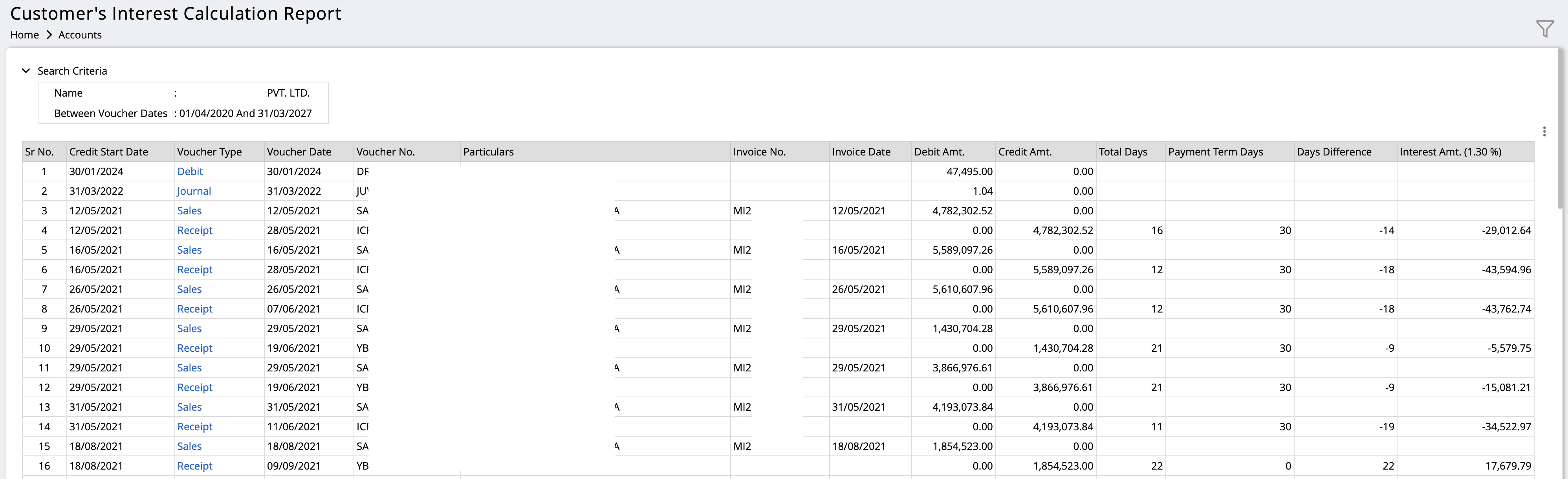 Report showing Screen shot of "Customers Interest Calculation Report"