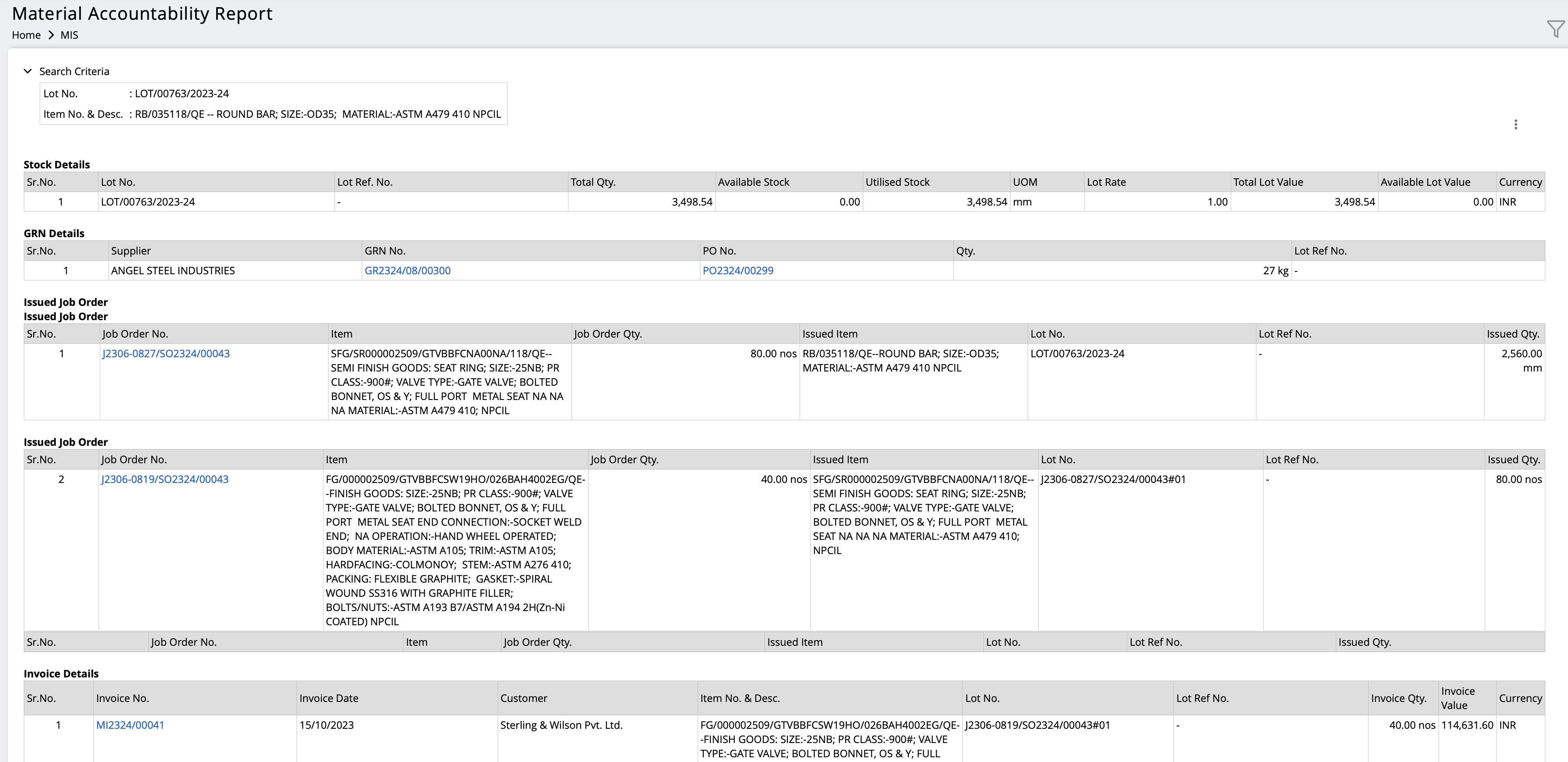 Report showing detailed trace & status of quantity of the lot