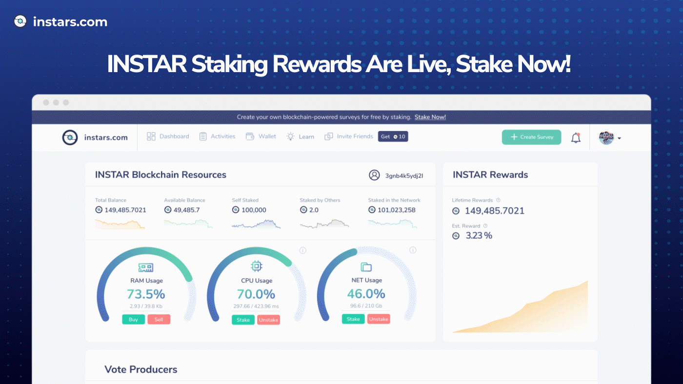 What Is Crypto Staking Rewards : Bitfinex Guide To ...