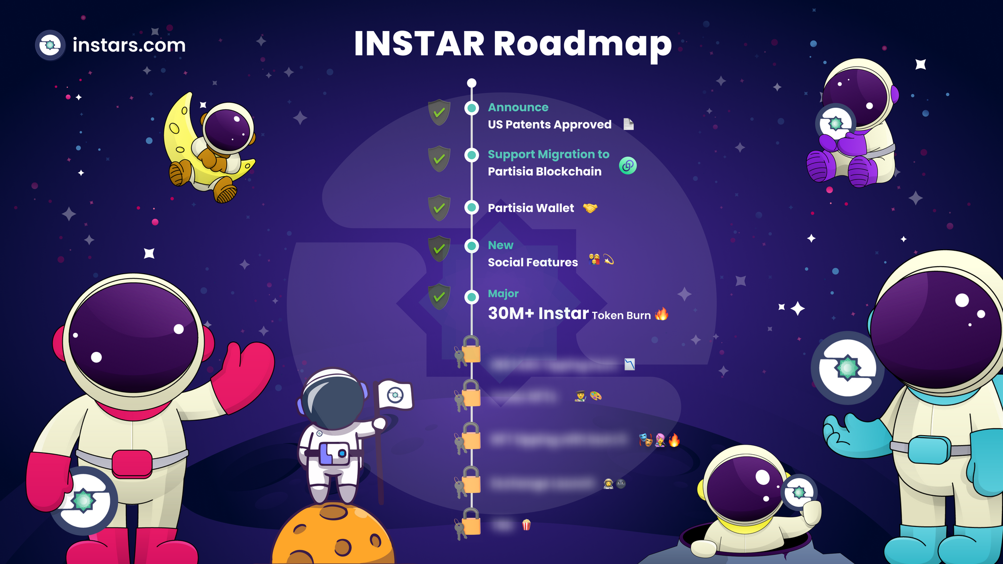 INSTAR Roadmap Entering 2023: Prepare for Launch 🚀