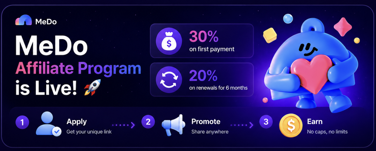 🚀 Unlock Your Earnings with the MeDo Affiliate Program