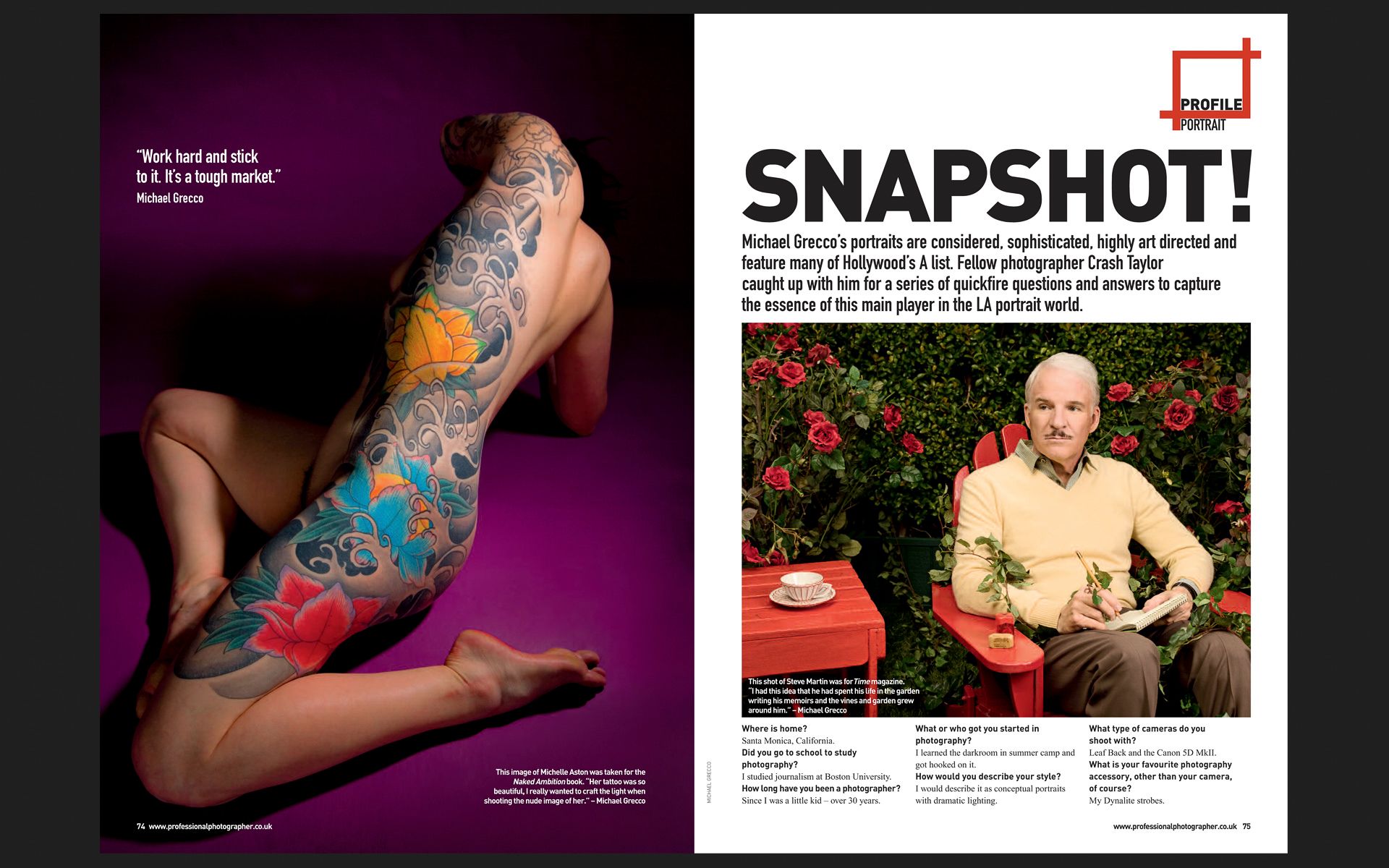 Hasselblad-Michael-Grecco.jpg