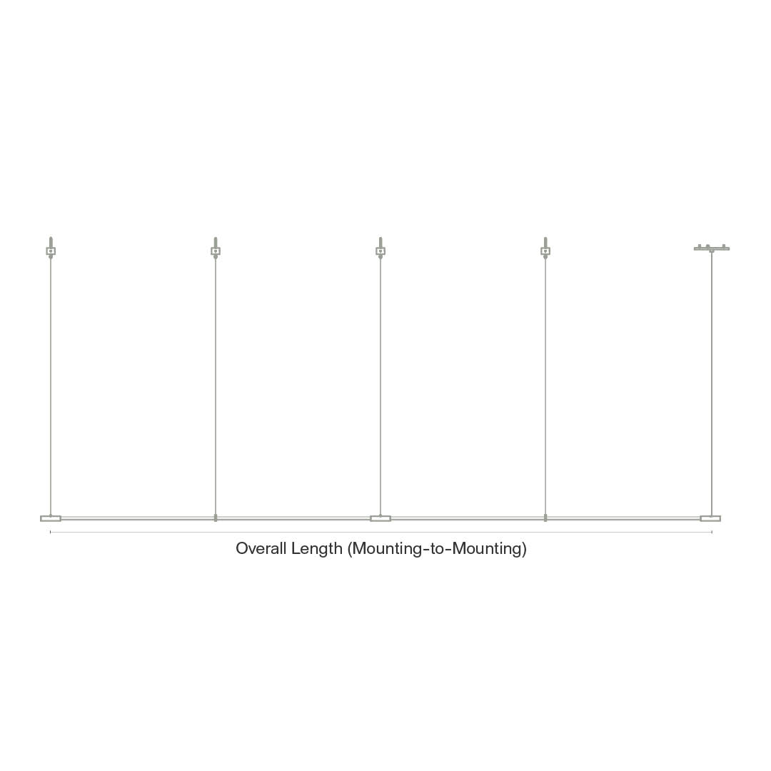 Overall Length (Mounting To Mounting)
