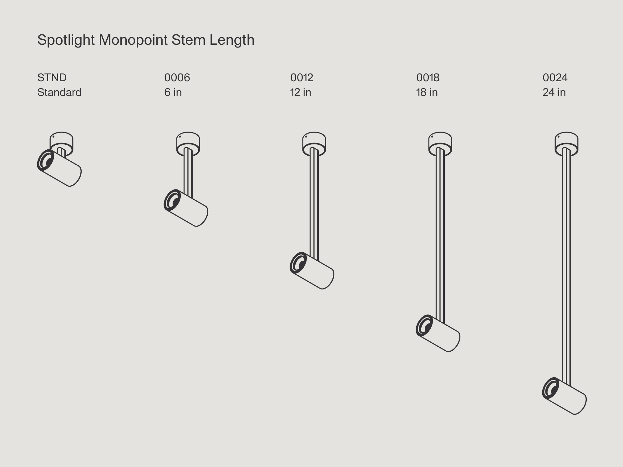 Spotlight Monopoint 500 LM - Image 11