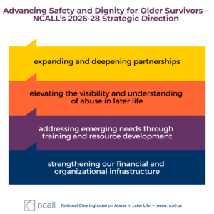 NCALL strategic plan graphic