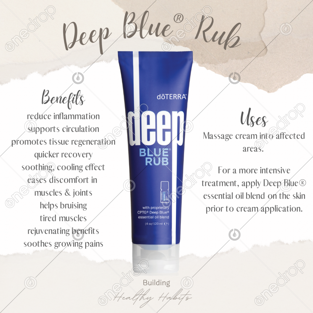 Deep Blue Rub One Drop