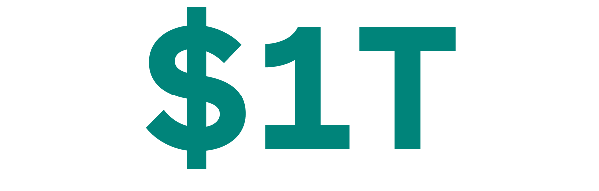 $1 Trillion
