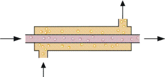 http://www.thermopedia.com/content/5254/547HEFig2.gif