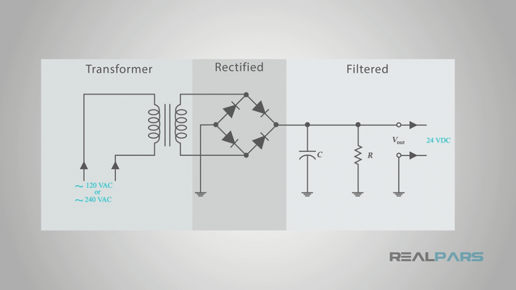 PLC power supply