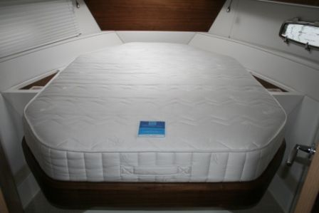 RV Mattress - Don't Buy One Until You Read This - RVshare.com