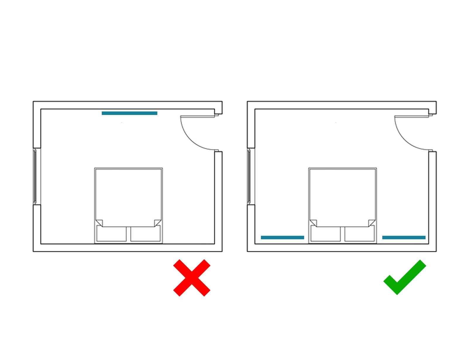 The Science Behind Feng Shui Beliefs and Superstitions
