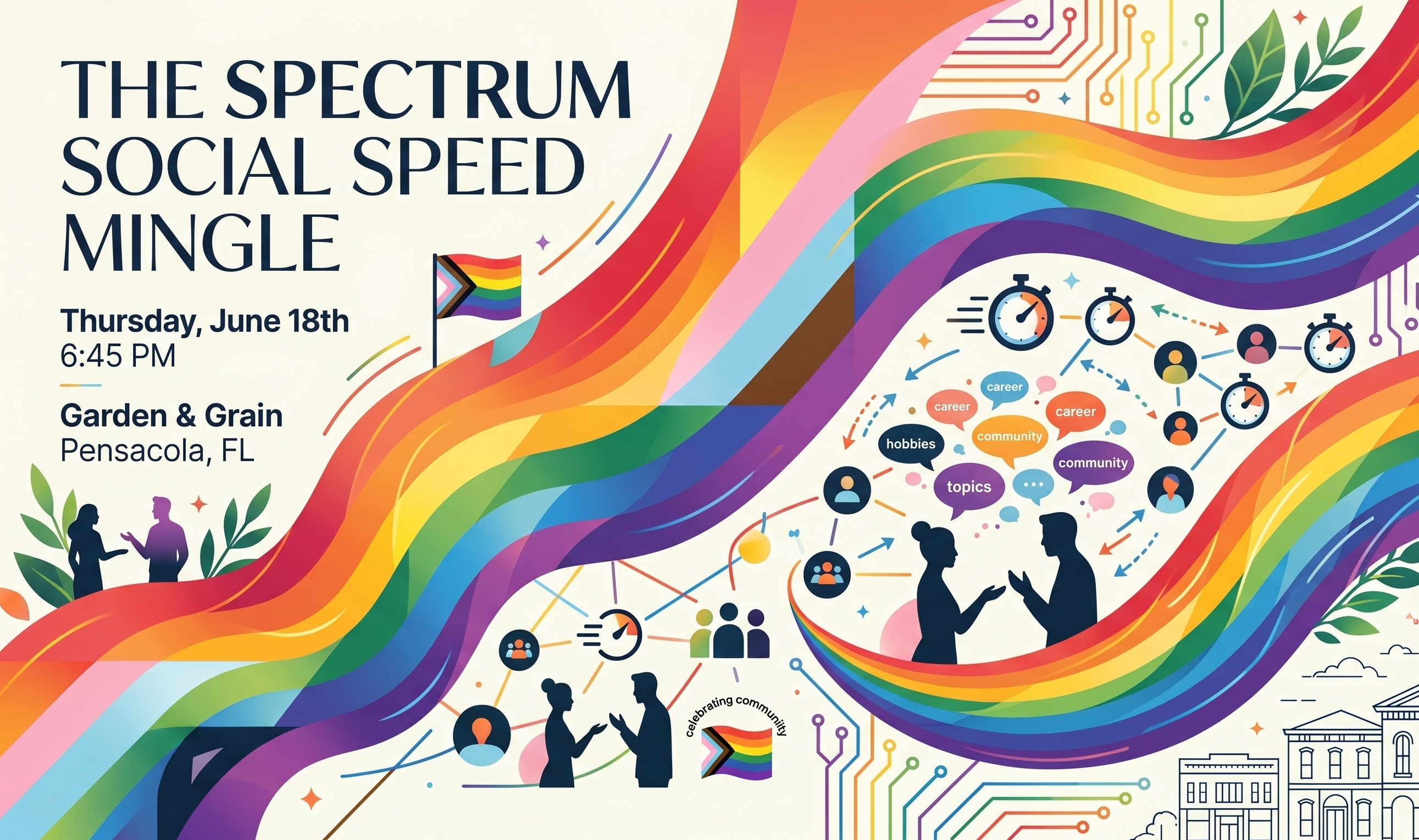 The Spectrum Social Speed Mingle