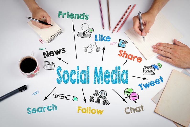 How Should Real Estate Agents Use Social Media ShowingTime