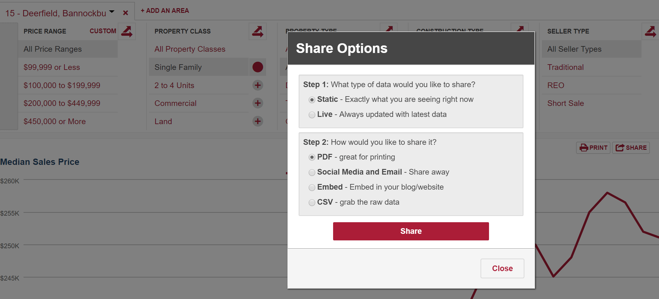 InfoSparks Share Options