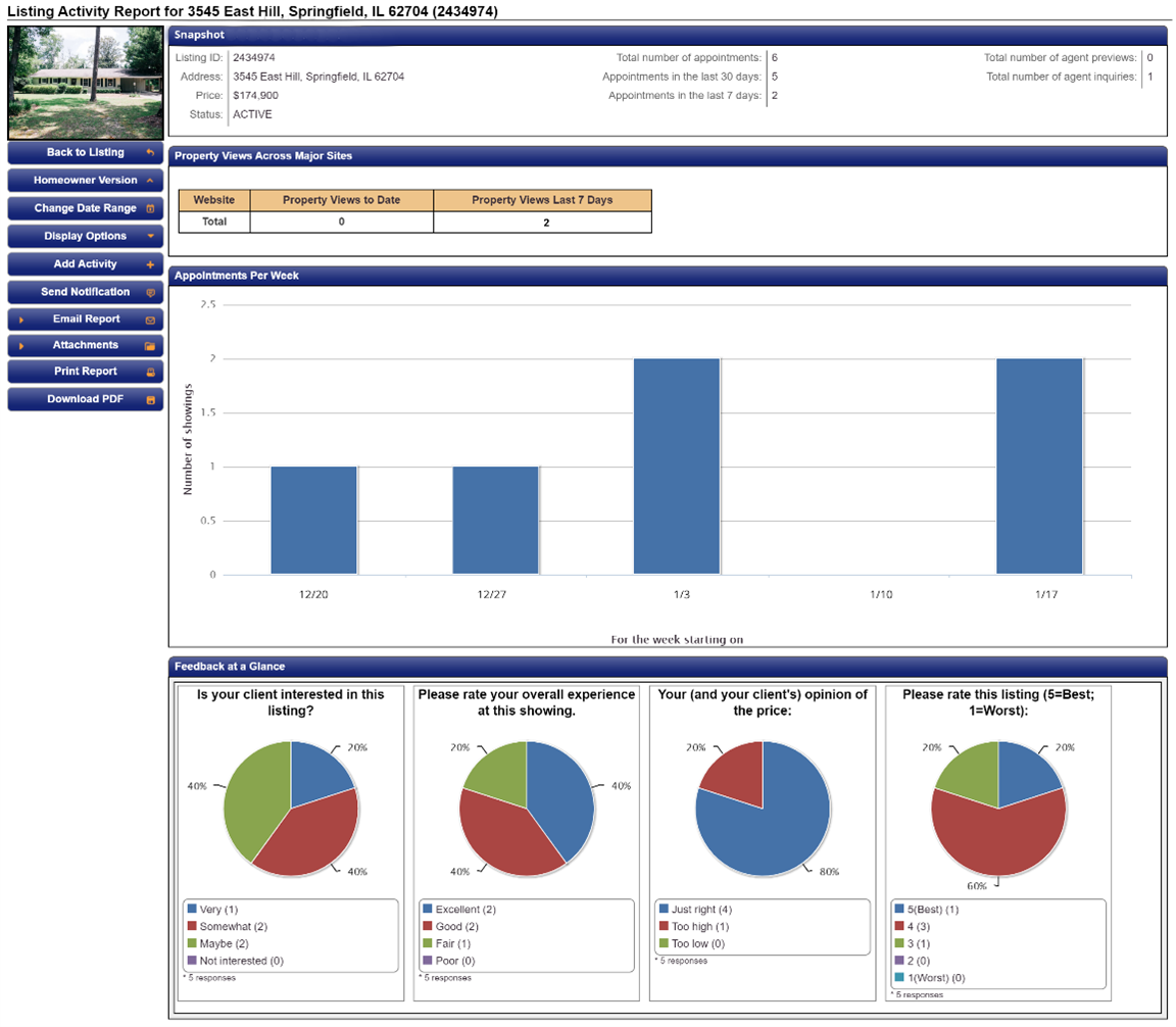 Familiarizing Yourself with the Listing Activity Report ShowingTime