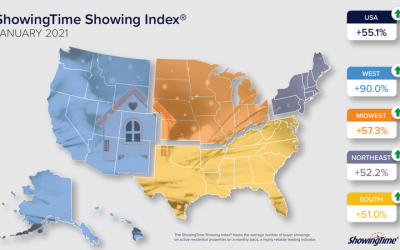 January 2021 Showing Index Results: Showings-Per-Listing Up, Inventory Down as 2021 Starts on a High Note