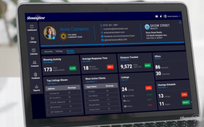 ShowingTime’s Next Generation User Experience FAQs