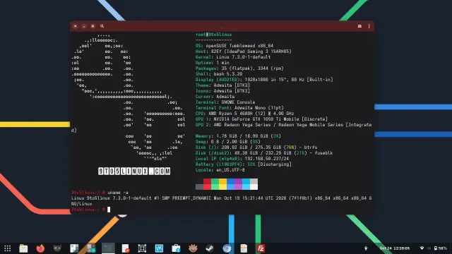 A screenshot of openSUSE Tumbleweed with the GNOME desktop environment showing the GNOME Console app with an output of the fastfetch and uname -a commands.
