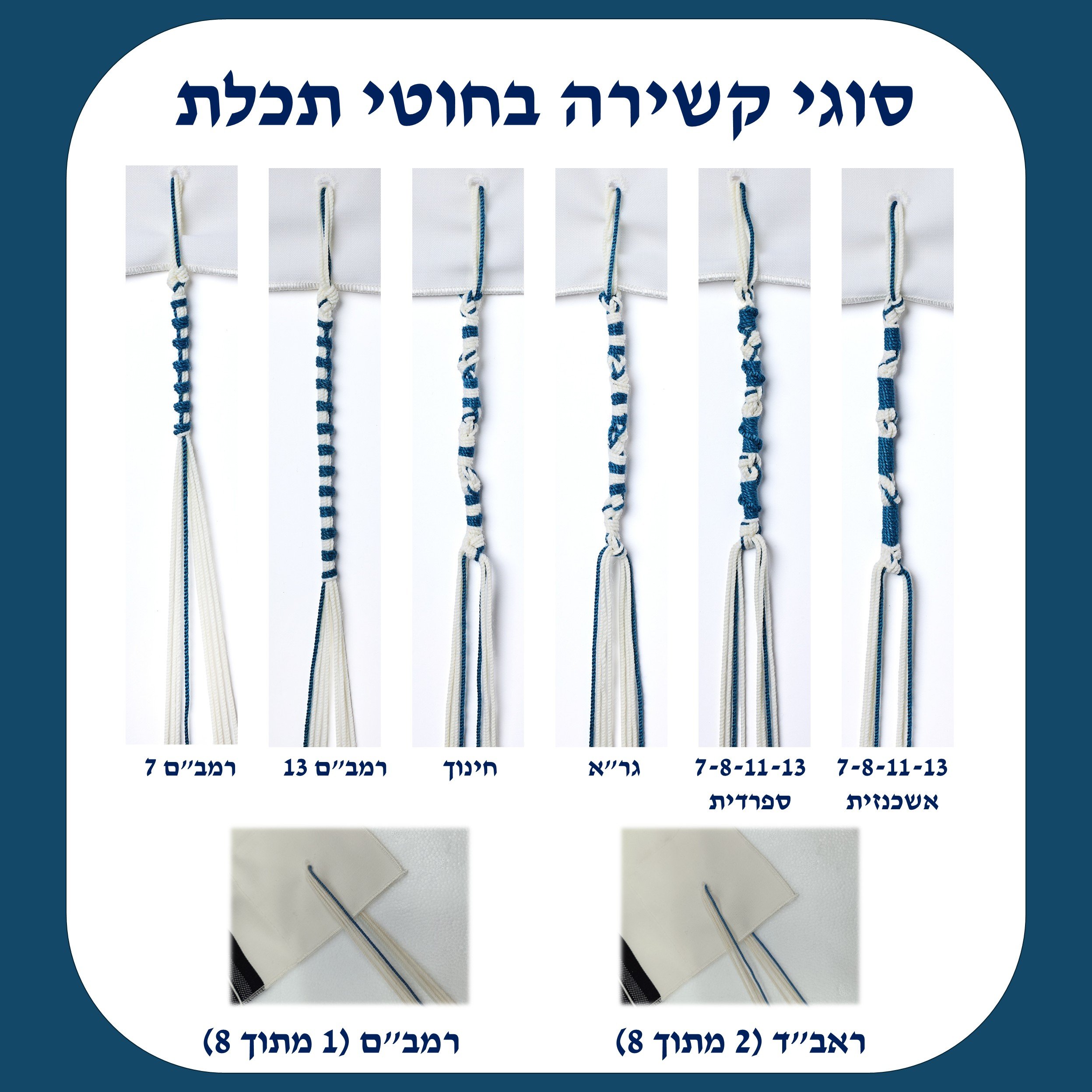 Army - Ptil Tekhelet