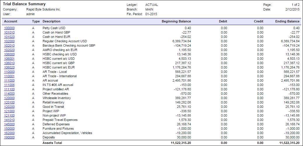 acumatica reporting spotlight trial balance summary trial balance sheet