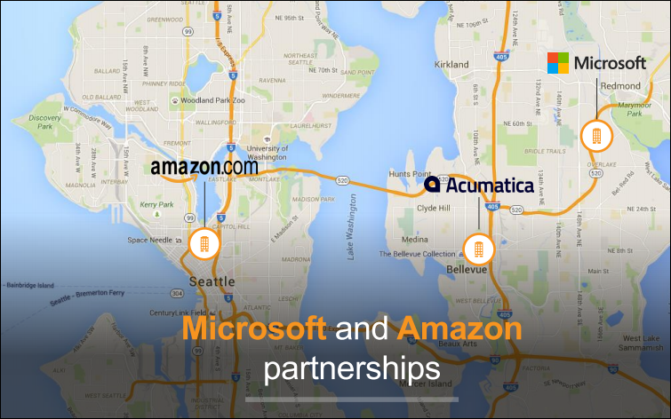 Acumatica Acquisition