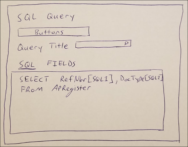 An Acumatica SQL Query Idea