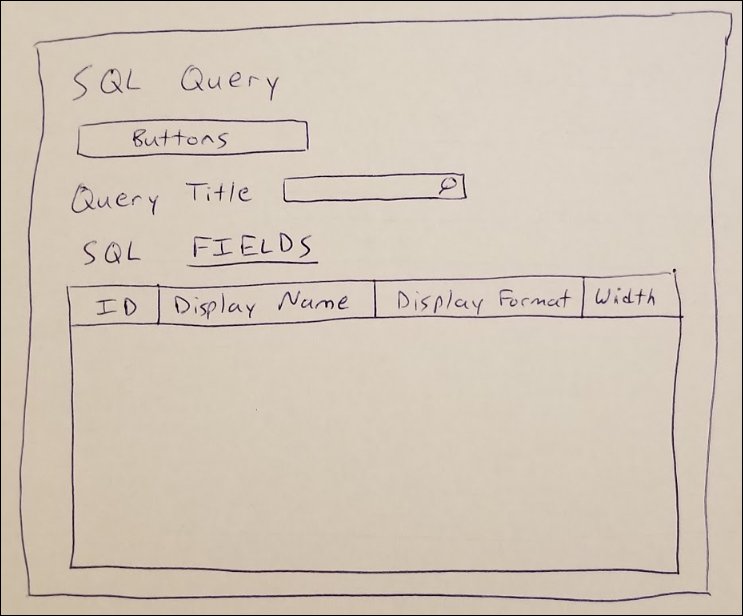 An Acumatica SQL Query Idea