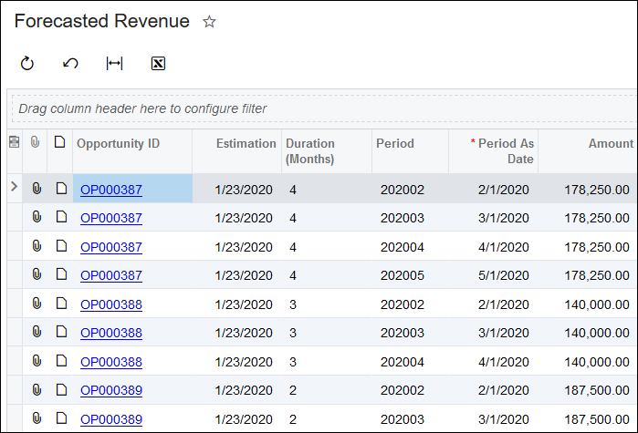 Forecasting Future Acumatica Project Revenue in Monthly Buckets