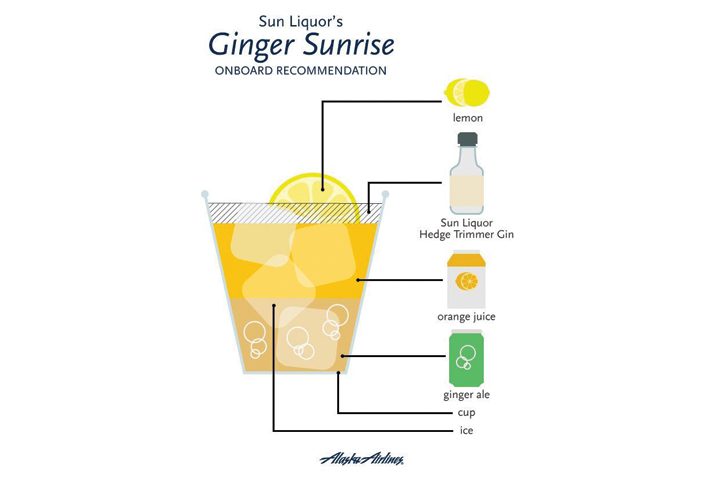 aircraft cocktails