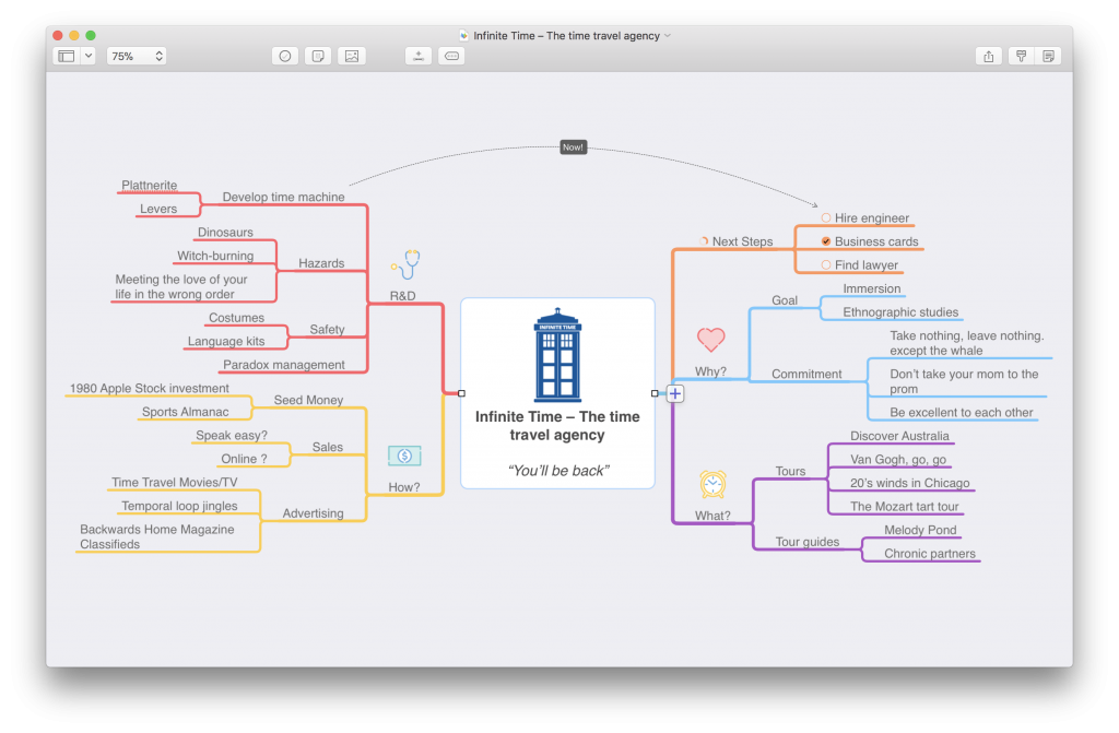 mind mapping software for students